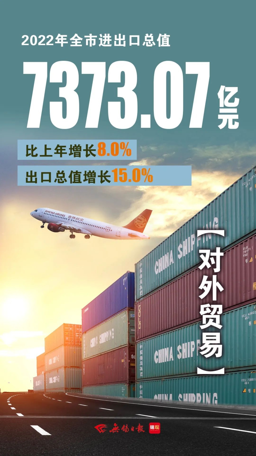 進出口總值，增長8.0%